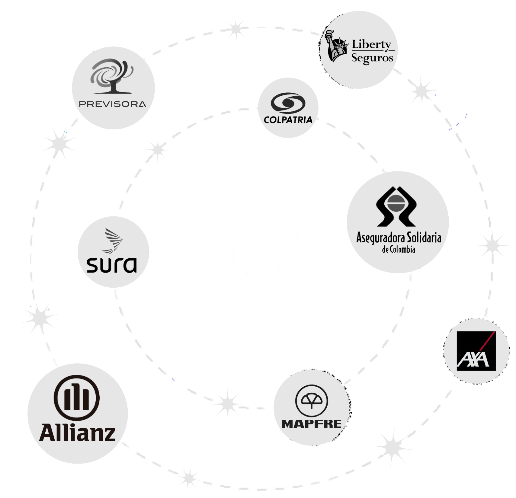 Clientes Satisfechos